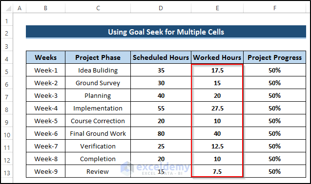 How to Do Goal Seek Analysis for Multiple Cells in Excel