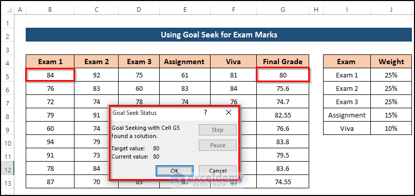 Applying Goal Seek Analysis for Exam Marks