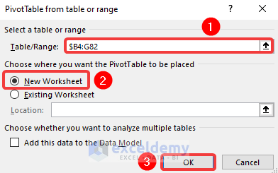 Confirm the Inserting Pivot Table Information