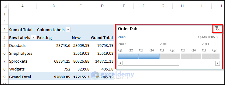 How to Clear Filter from Timeline in Excel