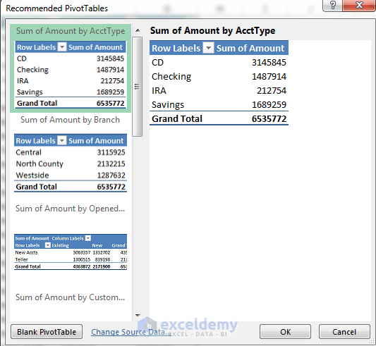 Creating Pivot Tables automatically.