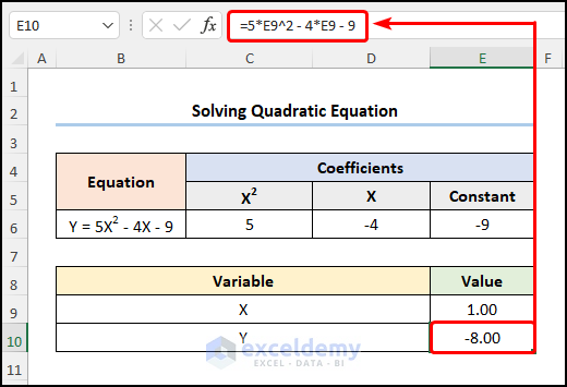 Solving Quadratic Equations in Excel