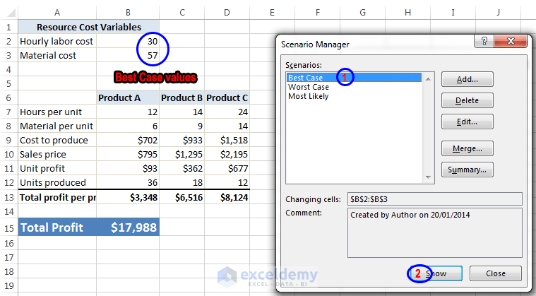 How To Do Scenario Analysis In Excel With Scenario Summary Report