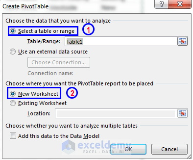 What is a pivot table
