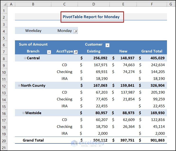 Show Report Filter Pages of Pivot Table