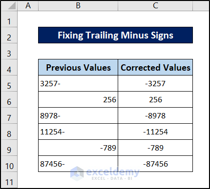 trailing minus sign fixed excel