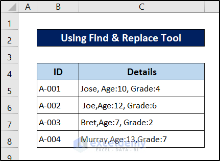extra spaces removed using find & replace feature in data cleaning techniques in excel