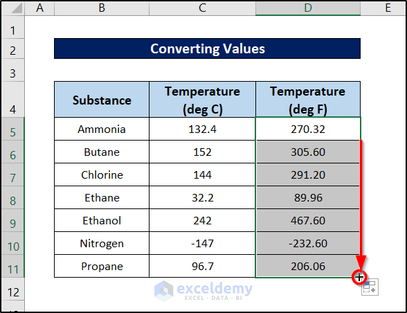 Celsius to Fahrenheit converted in data cleaning techniques in excel