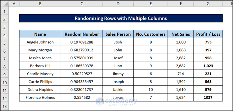 randomized order of rows in data cleaning techniques in excel