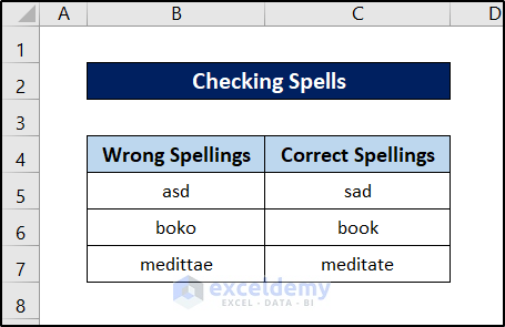 spell checks in Excel