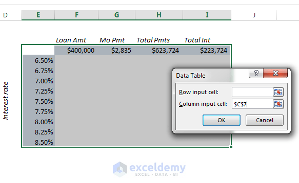 How to create a one-variable data table in Excel 2013