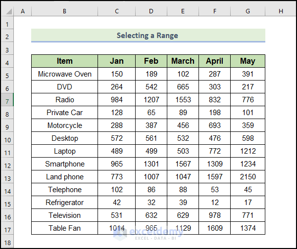 selecting a range to demonstrate "excel offset function use with examples"