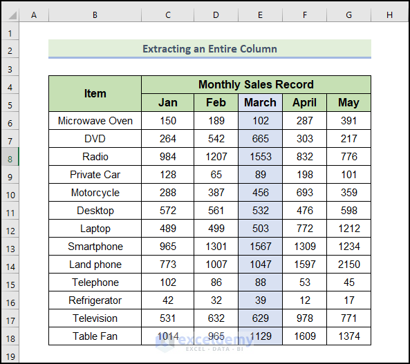 extracting whole column to illustrate "excel offset function use with examples"