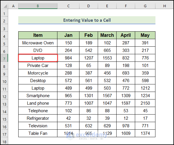 show the output to demonstrate "excel offset function use with examples"