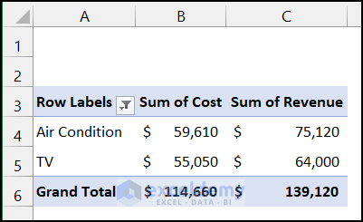 Filtering Data According to Requirement in Excel Pivot Table