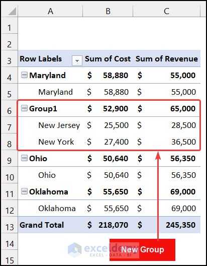 Data Grouping with Pivot Table Example