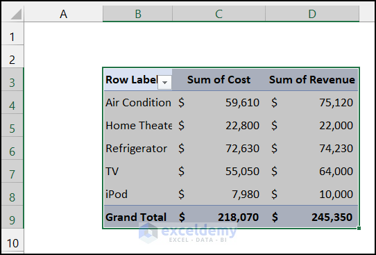 Move Pivot Table to New Location