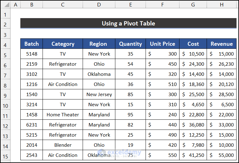 Excel Pivot Table Example 11 Diffe