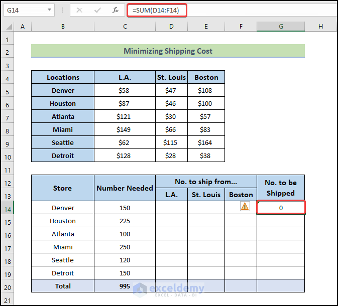 use sum function to show Example with Excel Solver to Minimize Cost