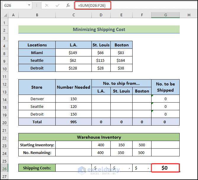 use sum function to demonstrate 'Example of Excel Solver to Minimize shipping Cost