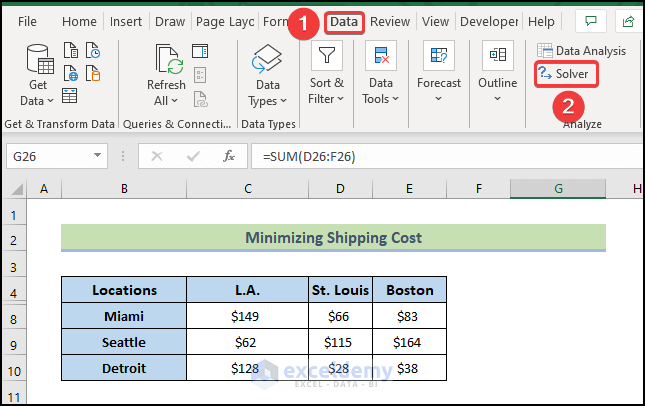 go to data tab to show Example with Excel Solver to Minimize Cost