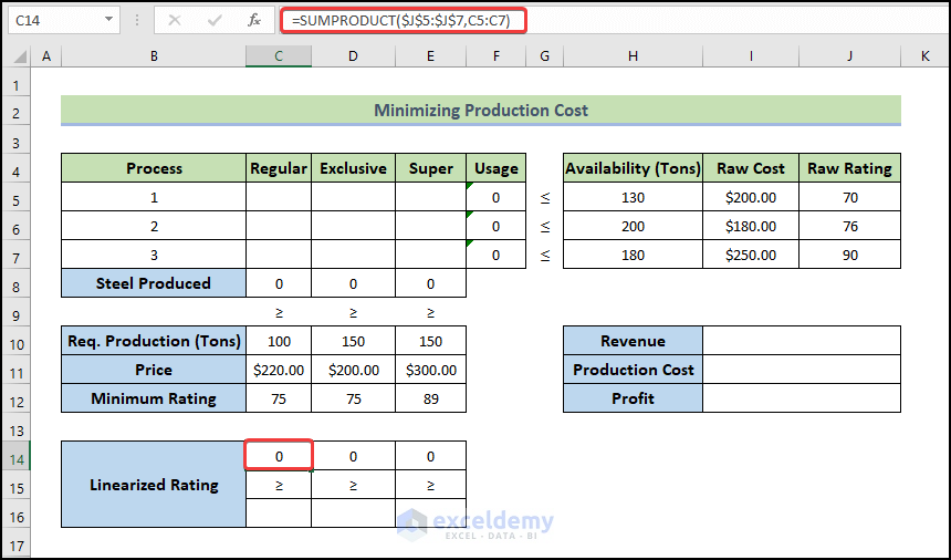 calculate linearized rating to illustrate 'Example with Excel Solver to Minimize Cost