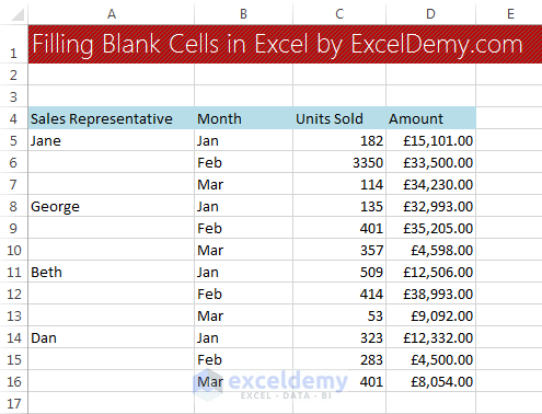 Filling Blank Cells in Excel.