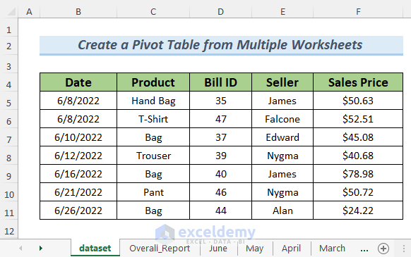 how do i create a pivot table from multiple worksheets