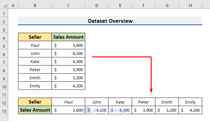 how to change vertical column to horizontal in excel
