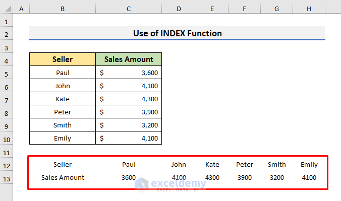 Swap Vertical Column to Horizontal Using INDEX Function in Excel