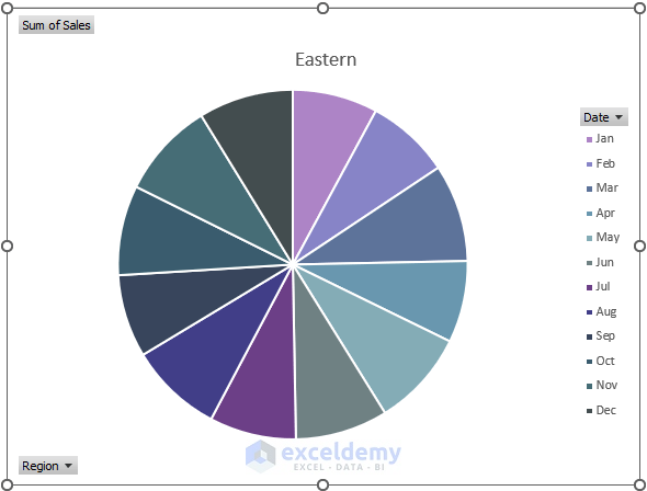 Create Pie Chart from Pivot Table