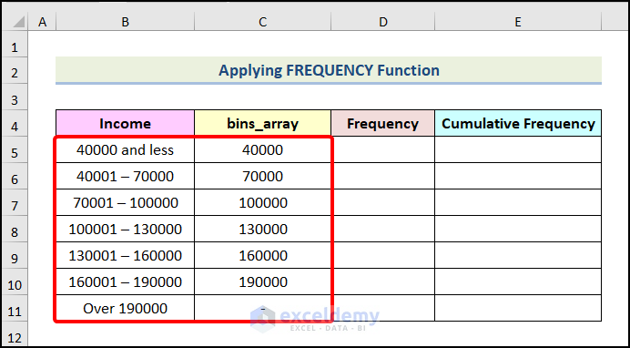Applying FREQUENCY Function o Make a Frequency Distribution Table