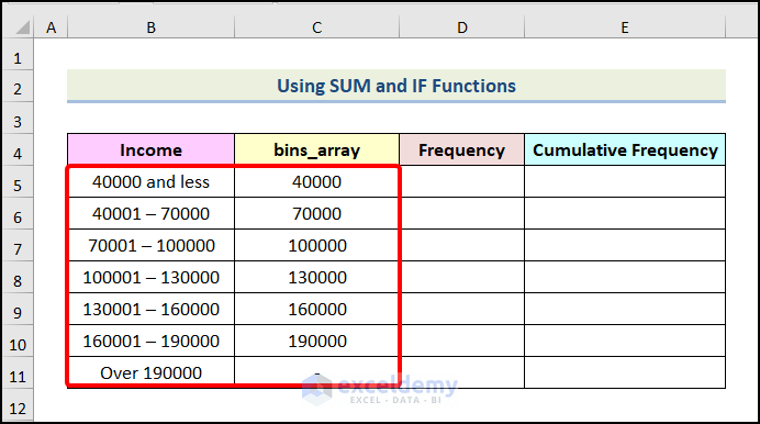 Using SUM and IF Functions to Make a Frequency Distribution Table