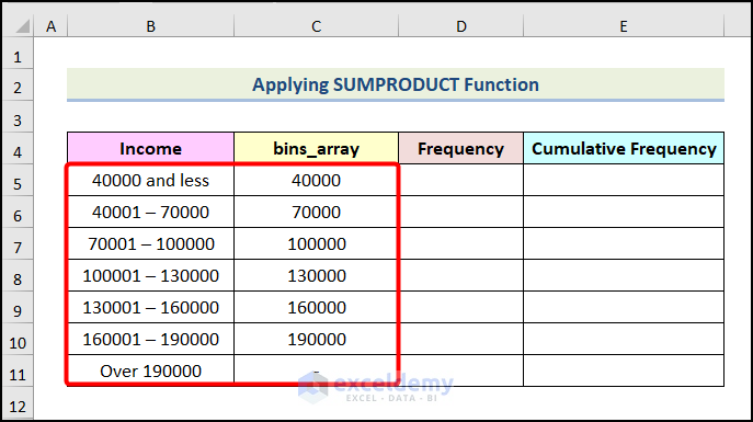 Applying SUMPRODUCT Function to Make a Frequency Distribution Table