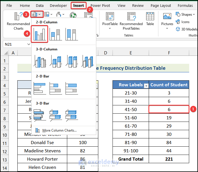 Creating Histogram/Frequency Distribution Table & Graph to make a frequency distribution table in excel