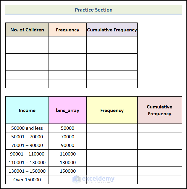 practice section to make a frequency distribution table in excel