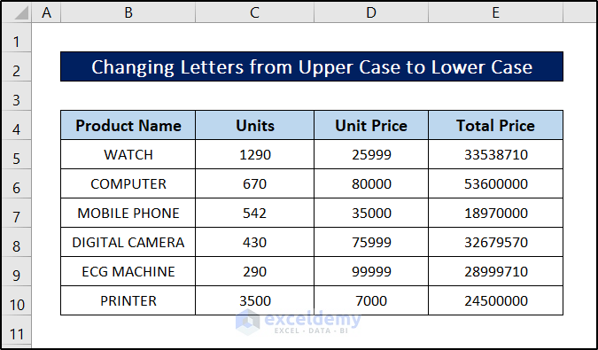 all upper case letter introduction to vba features and applications