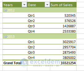 How to group items in a Pivot Table report