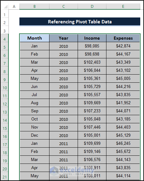 Creating Pivot Table to Reference Pivot table Data in Excel