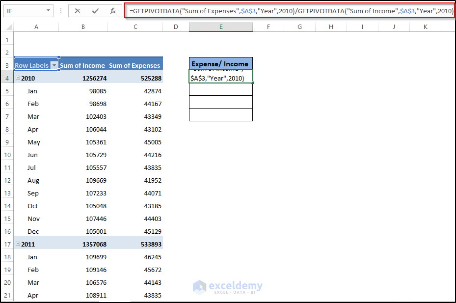 Calculate Ratio of Expenses and income by Referencing Pivot Table
