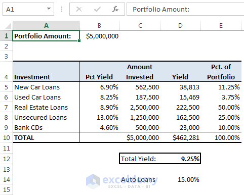 Optimizing an investment portfolio using Excel Solver