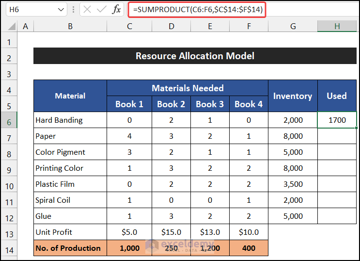 Using SUMPRODUCT function calculating used materials in resource allocation model
