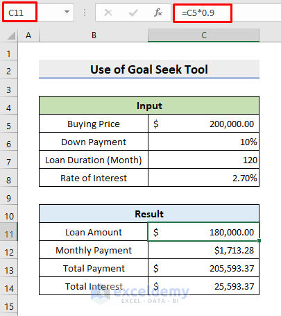 Perform Reverse What-If Analysis with Goal Seek in Excel