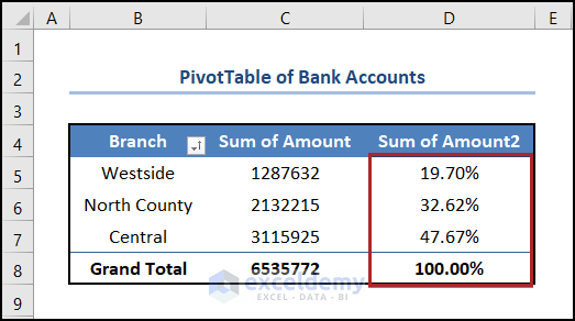 Showing Values as Percent of Total in Pivot Table