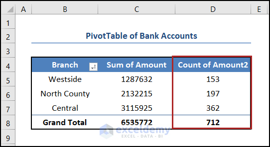 Changing Calculation in Value Field of Pivot Table