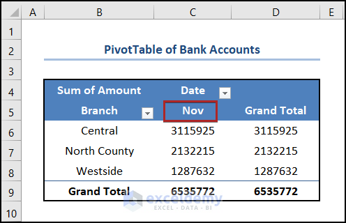 Using Group Feature in Pivot Table