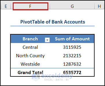 Moving Pivot Table to New Location