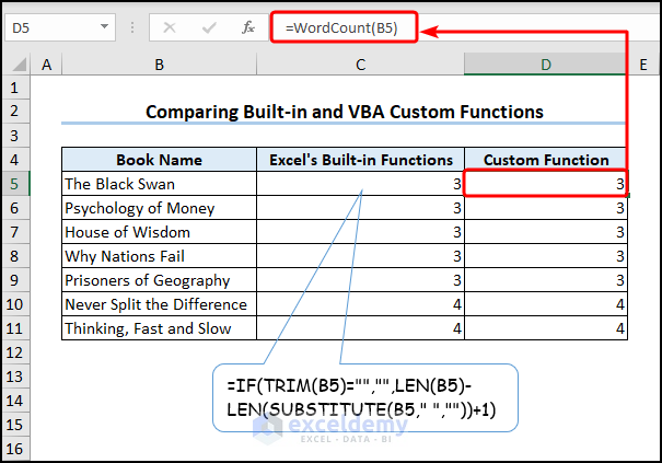 Overview of comparing built-in and custom function in Excel VBA