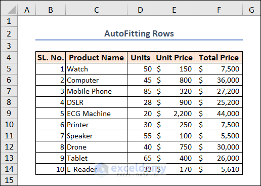 auto-fitted rows
