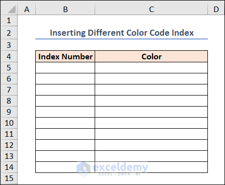 columns to insert index numbers and respective colors